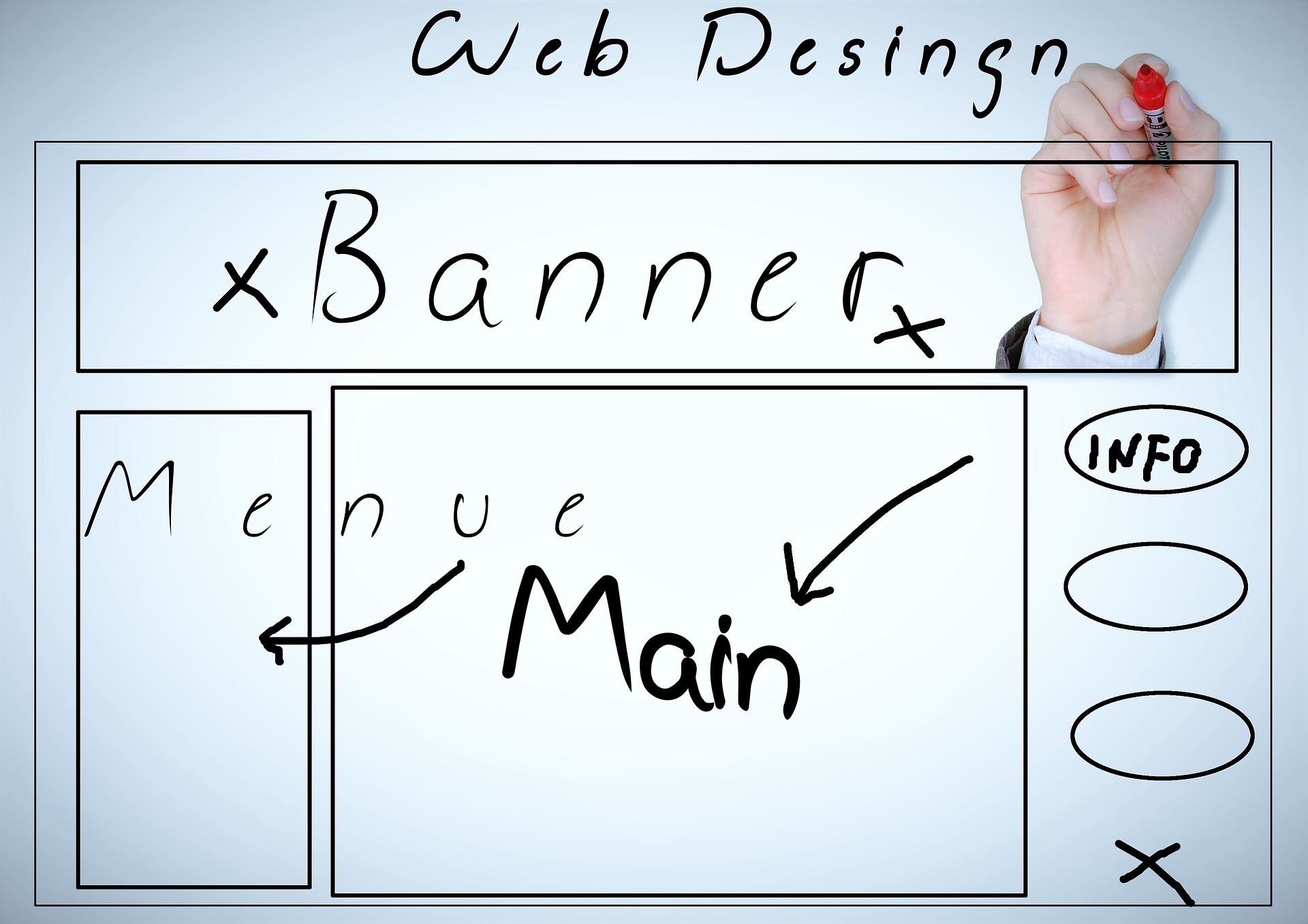 You might think my services are expensive, but the final product is customized so you get exactly what you want.